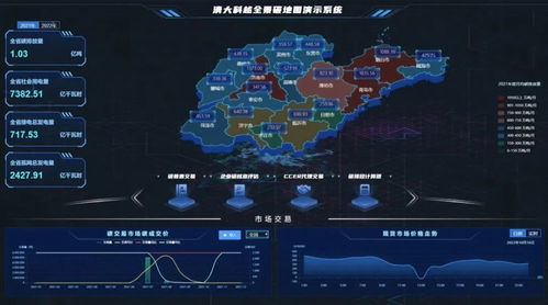 清大科越雙碳戰(zhàn)略新篇 構(gòu)建用戶(hù)側(cè)能碳管理體系，筑牢網(wǎng)絡(luò)與信息安全軟件防線(xiàn)