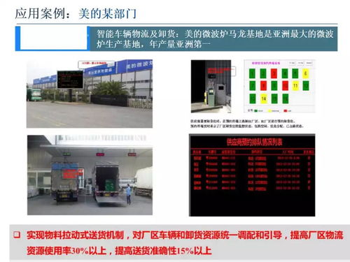 智能制造與數字化工廠 技術融合與應用實踐